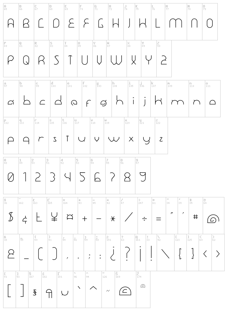 Dawner font map